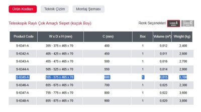 Starax 60cm Teleskopik Raylı Çok Amaçlı Küçük Boy Sepet (S-6345-A) - 3