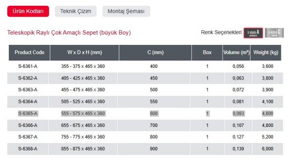 Starax 60cm Yan ve Tavan Bağlantılı Teleskopik Raylı Frenli Çok Amaçlı Sepet (S-6365-A) - 3