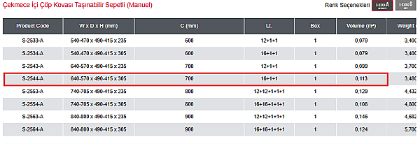 Starax 70 Cm Manuel Çekmece İçi Çöp Kovası Taşınabilir Sepetli (S-2544-G) - 2