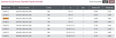 Starax 70cm Çekmece İçi Çöp Kovası Taşınabilir Sepetli (Otomatik) 12+2 Litre Gri Renk (S-2547-G) - 3