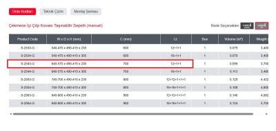 Starax 70cm Çekmece İçi Manuel Çöp Kovası 12+1 + 1 Litre Gri Modül 70cm (S-2543-G) - Starax (1)