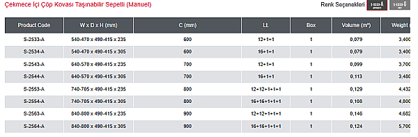Starax 80 cm Çekmece İçi Manuel Çöp Kovası Taşınabilir Sepetli (S-2554-A) - 3