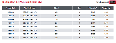 Starax 80 cm Teleskopik Raylı Çok Amaçlı Sepet Küçük Boy (S-6347-C) - 3