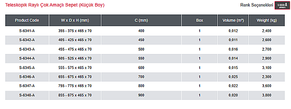 Starax 80 cm Teleskopik Raylı Çok Amaçlı Sepet Küçük Boy (S-6347-C) - 3