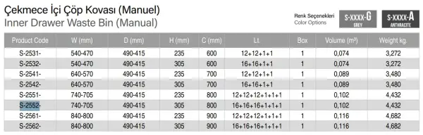 Starax 80cm Çekmece İçi Çöp Kovası 48+3 Litre (Manuel) Antrasit Renk (S-2552-A) - 3