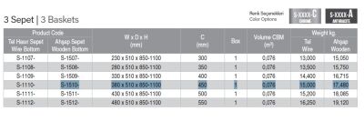 Starax Ahşap Tablalı Teleskopik Kiler 3 Sepetli Antrasit 45cm (S-1510-A) - 4