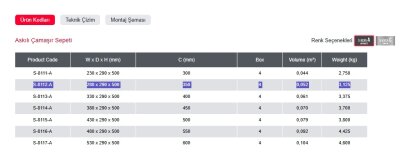 Starax Askılı Çamaşır Sepeti Antrasit Modül 35cm (S-8112-A) - 3