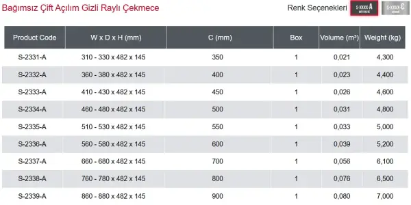 Starax Bağımsız Çift Açılım Gizli Raylı Çekmece Frenli Antrasit Modül 35cm (S-2331-A) - 3