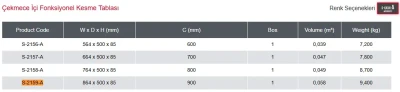 Starax 90cm Çekmece İçi Fonksiyonel Kesme Tablası Antrasit Renk (S-2159-A) - 4