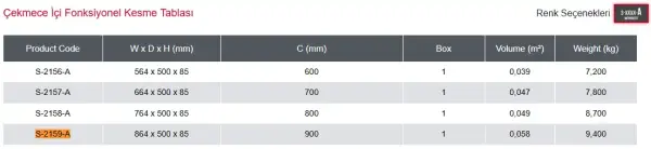 Starax 90cm Çekmece İçi Fonksiyonel Kesme Tablası Antrasit Renk (S-2159-A) - 4