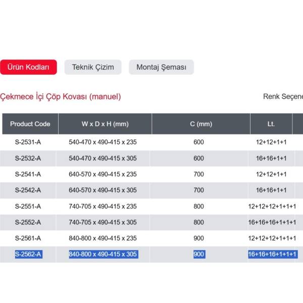 Starax Çekmece İçi Manuel Çöp Kovası 48+3 Litre Antrasit 90cm (S-2562-A) - 3