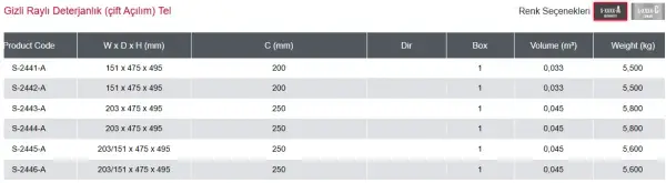 Starax Gizli Raylı Deterjanlık (Çift Açılım) Tel Sepetli - Sol 25cm - Antrasit Renk (S-2445-A) - 3
