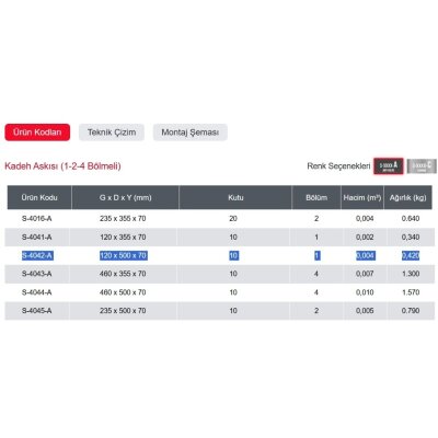 Starax Kadeh Askısı 1 Bölmeli ANTRASİT (S-4042-A) - 3