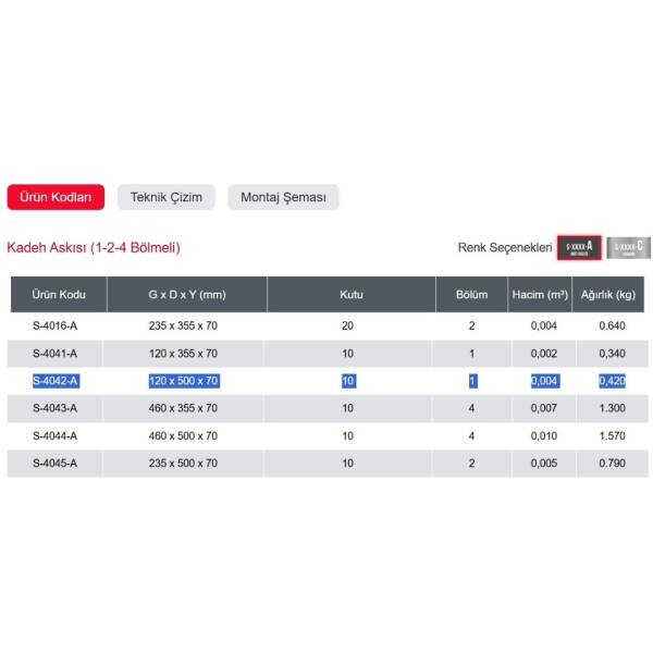 Starax Kadeh Askısı 1 Bölmeli ANTRASİT (S-4042-A) - 3