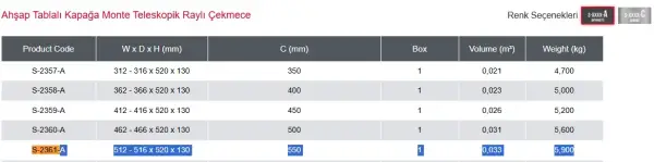 Starax 55cm Ahşap Tablalı Kapağa Monte Teleskopik Raylı Çekmece Krom Renk (S-2361-C) - 4