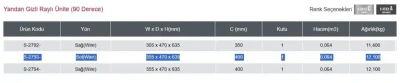 Starax 40cm Tel Hasır Sepetli Yandan Gizli Raylı Ünite Sol (90 Derece) Antrasit Renk (S-2793-A) - 4