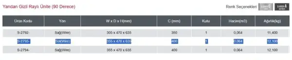 Starax 40cm Tel Hasır Sepetli Yandan Gizli Raylı Ünite Sol (90 Derece) Antrasit Renk (S-2793-A) - 4