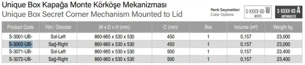 Starax 45cm Unique Box Kapağa Monte Kör Köşe Mekanizması Sağ Frenli Beyaz Renk (S-3002-UB-W) - 3