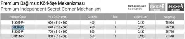 Starax 45cm Premium Bağımsız Körköşe Mekanizması Antrasit Renk (S-3007-P-A) - 4