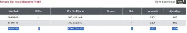 Starax Unique Set Arası Bağlantı Profili Antrasit Renk (S-4142-U-A) - 2
