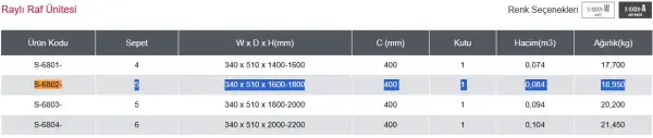 Starax 40cm Raylı Raf Ünitesi Antrasit Renk (S-6802-A) - 3