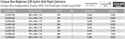 Starax Unique Box Bağımsız Çift Açılım Gizli Raylı Çekmece Frenli Antrasit 70cm (S-2337-UB-A) - 3