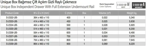 Starax Unique Box Bağımsız Çift Açılım Gizli Raylı Çekmece Frenli Antrasit 70cm (S-2337-UB-A) - 3