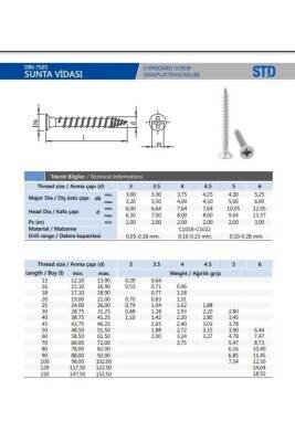 Std 3.5*18 Sunta Vidası 200 Adet (STD3518-200) - 4