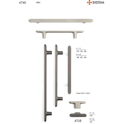 System Mobilya Kulbu Fırçalı Füme Renk 128mm Kulp (SY4740 0128 ELX1) - System (1)