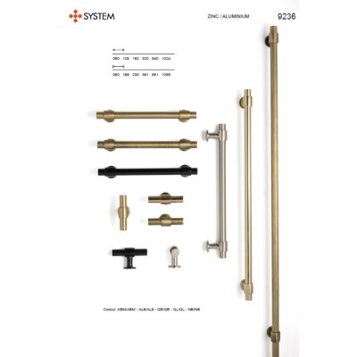 System Mobilya Kulbu Saten Renk 320mm Kulp (SY9236 0320 NB-NB) - 2