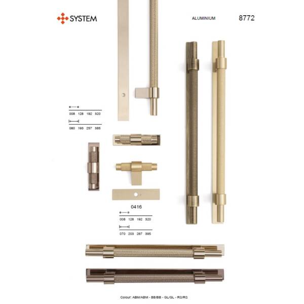 System Düğme Mobilya Kulbu Gold Renk 8mm Kulp (SY8772 0008 GL-GL) - 2
