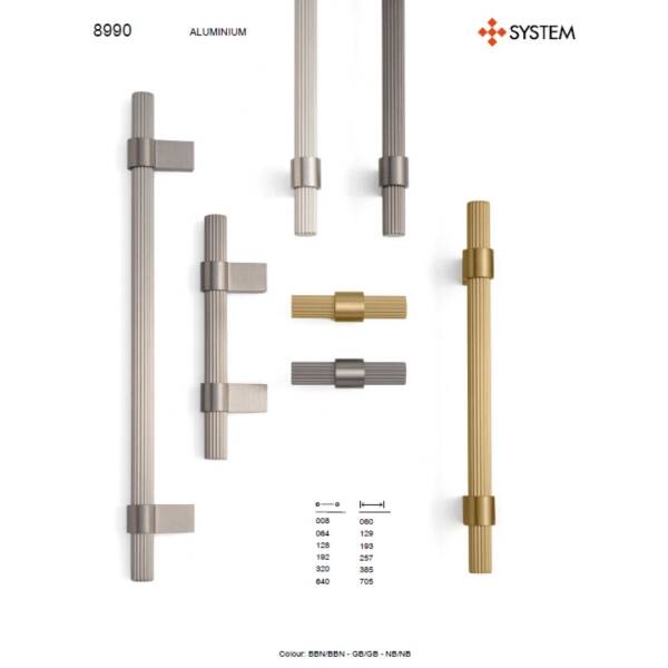 System Mobilya Kulbu Nikel Saten 128mm Kulp (SY8990 0128 NB-NB) - 7