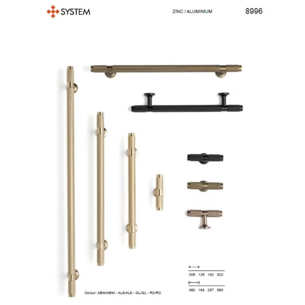 System Mobilya Kulbu Antik Renk 192mm Kulp (SY8996 0192 ABM-ABM) - 3
