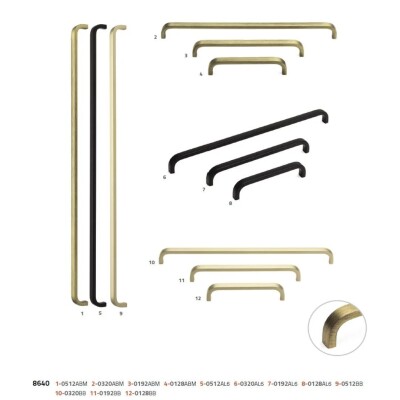 System Mobilya Kulbu Siyah Renk 192mm Kulp (SY8640 0192 AL6) - 3