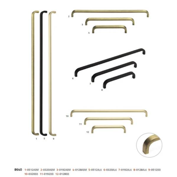 System Mobilya Kulbu Siyah Renk 192mm Kulp (SY8640 0192 AL6) - 3