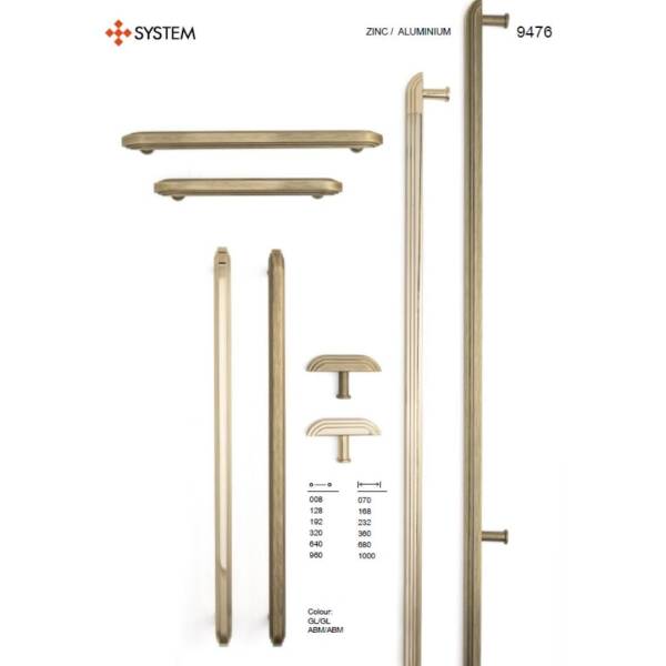 System Düğme Mobilya Kulbu Altın Renk 320mm Kulp (SY9476 0320 GL-GL) - 2