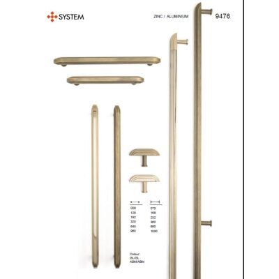 System Mobilya Kulbu Antik Renk 128mm Kulp (SY9476 0128 ABM-ABM) - System