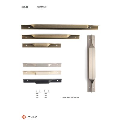 System Mobilya Kulbu Antik Renk 160mm Kulp (SY8900 0160 ABM) - System (1)