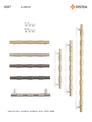 System Mobilya Kulbu Fırçalı Mat Altın Renk 128mm Kulp (SY9387 0128 ELX5-ELX5) - 3