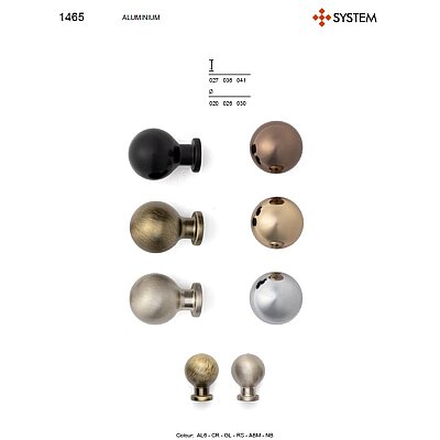 System Mobilya Kulbu Nikel Saten Renk 20mm Kulp (SY1465 0020 NB) - 3