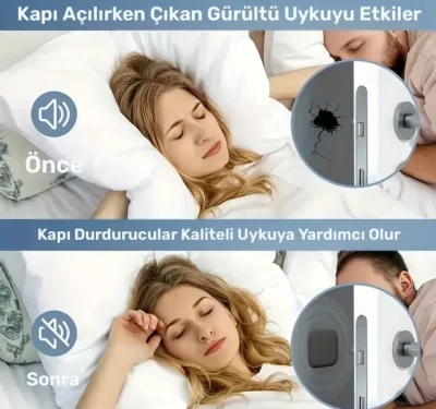 Sese Duvara Montaj Kapı Tamponu Krom/Beyaz Stoper (TAM48) - 3