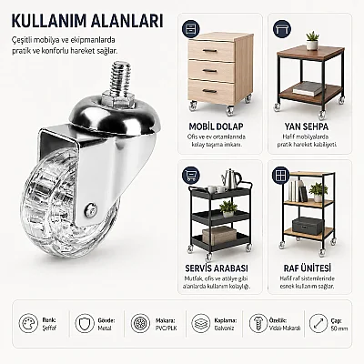 Hts Vidalı Makaralı Şeffaf Tekerlek 50mm (120-02-50-14) - 3