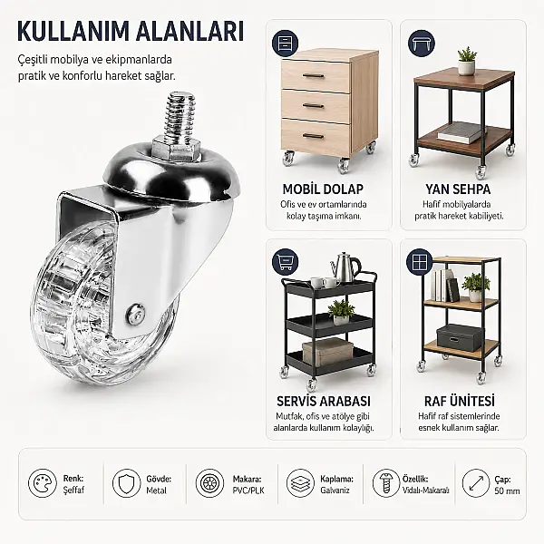 Hts Vidalı Makaralı Şeffaf Tekerlek 50mm (120-02-50-14) - 3