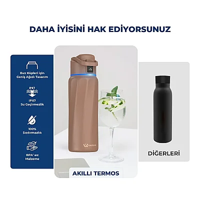 WaterH Akıllı Termos Kahverengi 710 Ml (WTH710-KAHVE) - 10
