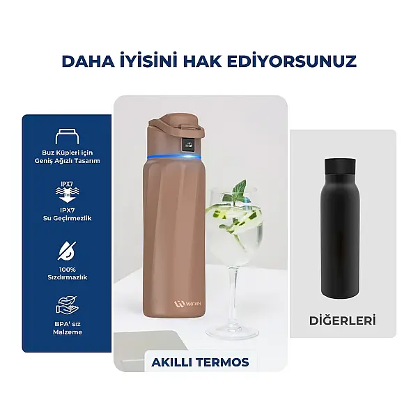 WaterH Akıllı Termos Kahverengi 710 Ml (WTH710-KAHVE) - 10