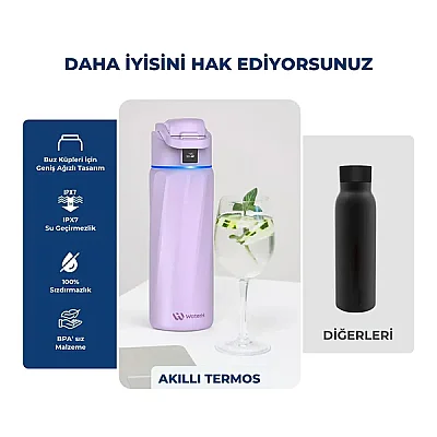 WaterH Akıllı Termos Mor 710 Ml (WTH710-MOR) - 7