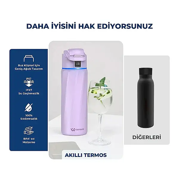 WaterH Akıllı Termos Mor 710 Ml (WTH710-MOR) - 7