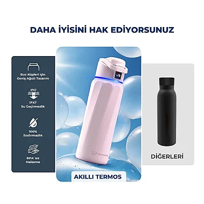 WaterH Akıllı Termos Mor 710 Ml (WTH710-MOR) - 10