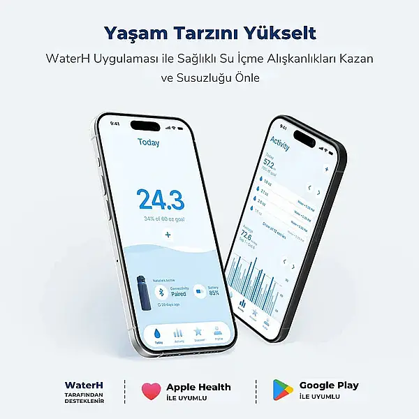 WaterH Akıllı Termos Mor 710 Ml (WTH710-MOR) - 12