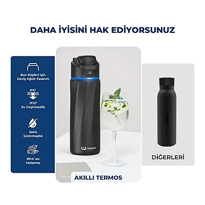 WaterH Akıllı Termos Siyah 710 Ml (WTH710-SİYAH) - 8